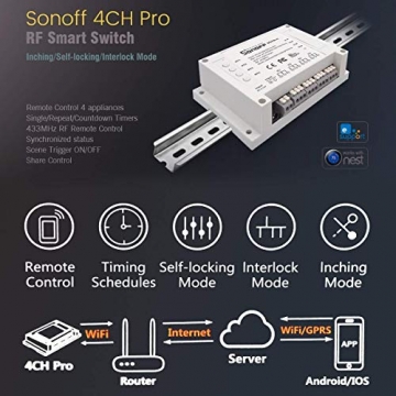 Sonoff 4CH Pro – 4 Kanal WLAN Schaltrelais für Smart Home, Alexa & ioBroker ✪