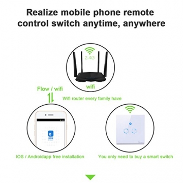 Sonoff Touch – 2CH WLAN Schaltrelais für Smart Home, Alexa & ioBroker ✪