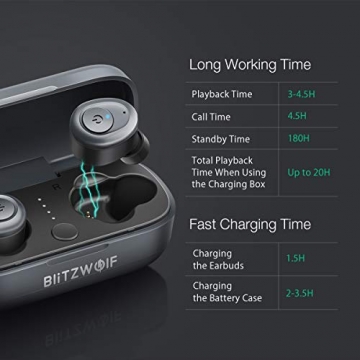 BliTZWOLF True wireless Earbuds (BW-FYE4) Bluetooth Kopfhörer ✪