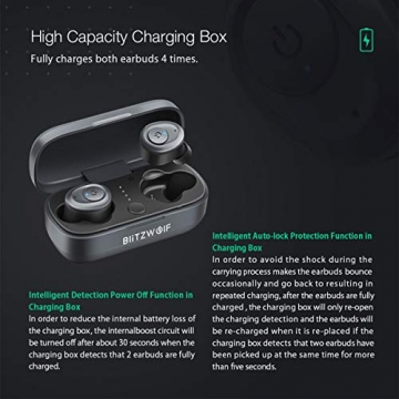 BliTZWOLF True wireless Earbuds (BW-FYE4) Bluetooth Kopfhörer ✪