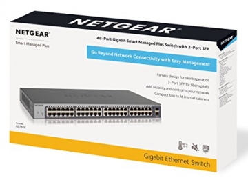 NETGEAR 48-Port Gigabit Smart Managed Plus Switch mit 2 SFP Ports (GS750E) ✪