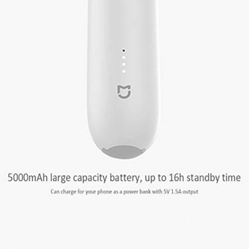 Xiaomi Mijia Smartphone Gimbal ✪