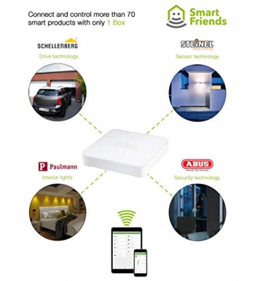 Smart Friends Box – Smart Home Zentrale für Produkte von ABUS, Schellenberg, Paulmann, STEINEL ✪