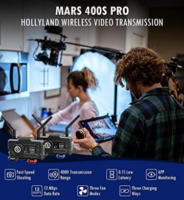 Hollyland Mars 400S PRO [Offiziell] Drahtloses Übertragungssystem, SDI/HDMI EIN- und Ausgang, 0,06 s Latenz, 400ft Reichweite, Videostream bis zu 12 Mbps (Sender & Empfänger, EU) ✪